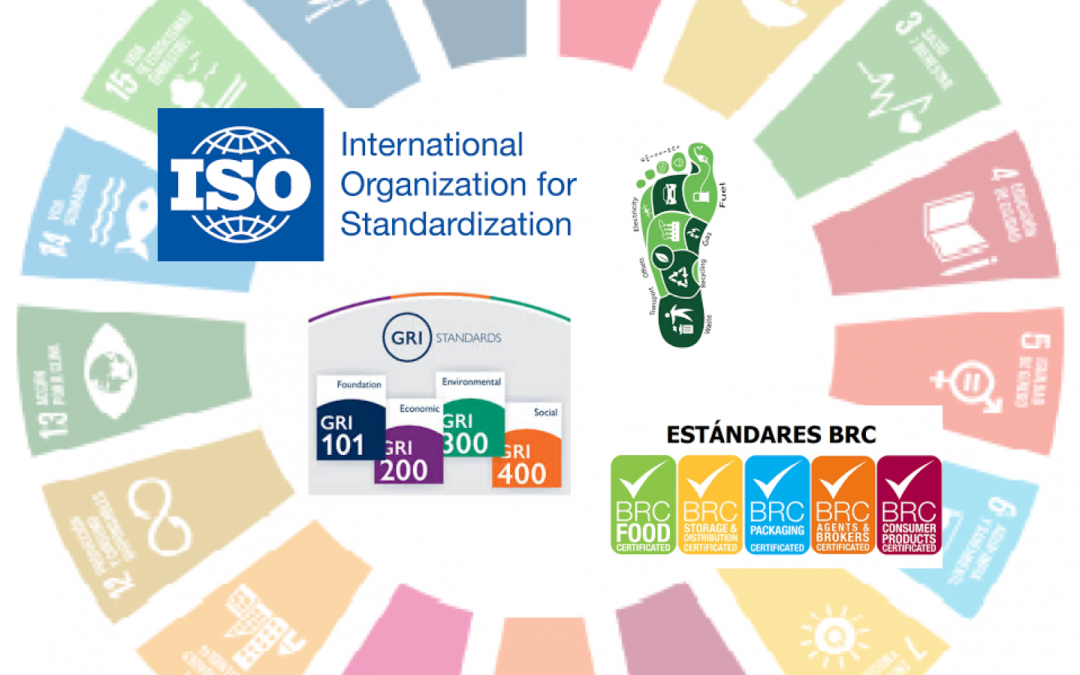 ISO, Carbon Footprint, LCA, BRC, GRI… and now SDGs – more than just acronyms?